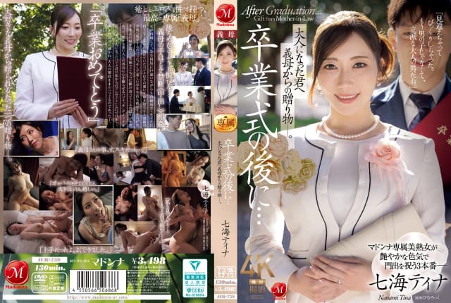 Nanami Tina - Stepmother's Gift Leads To Adulthood [Decensored, Reduce Mosaic, Uncensored]